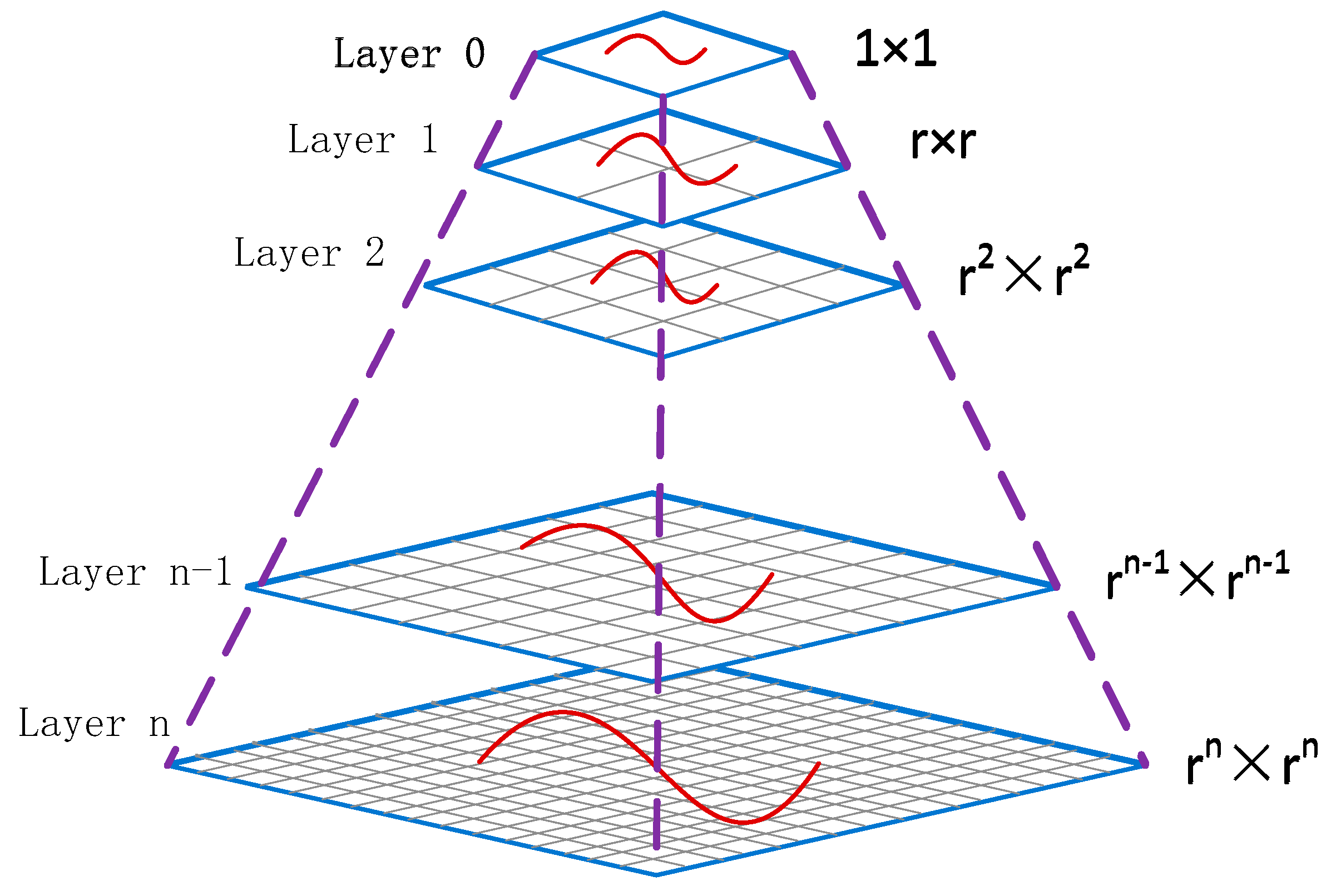 Ijgi 11 00234 g001