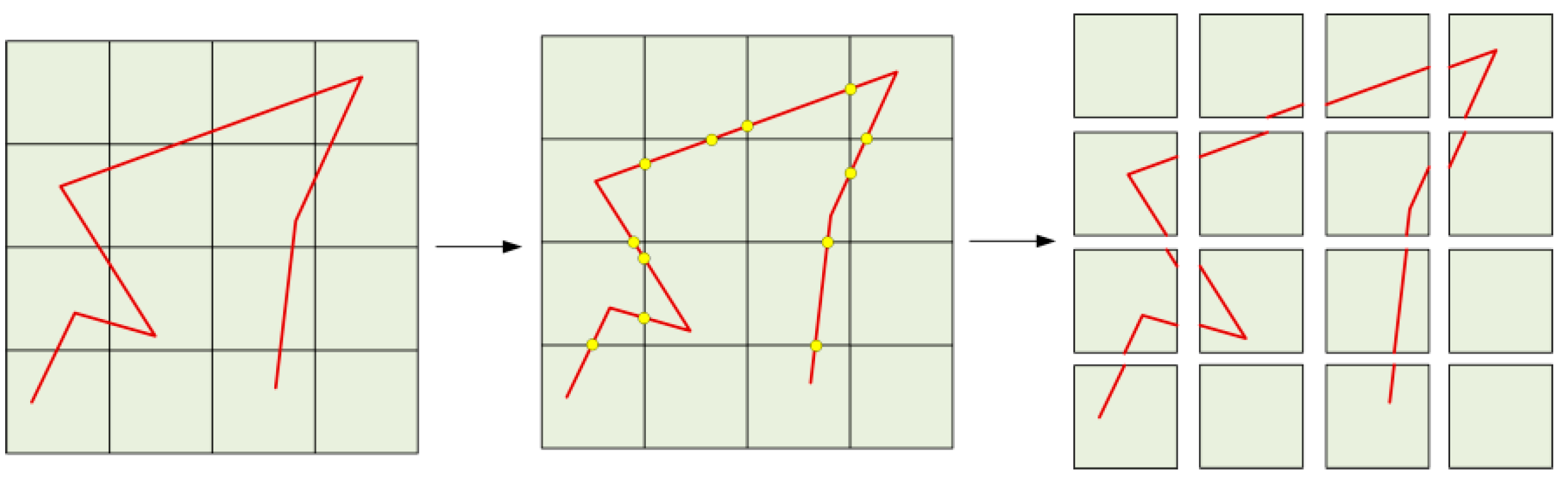 Ijgi 11 00234 g003