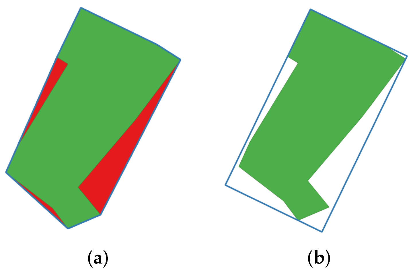 Ijgi 11 00291 g010