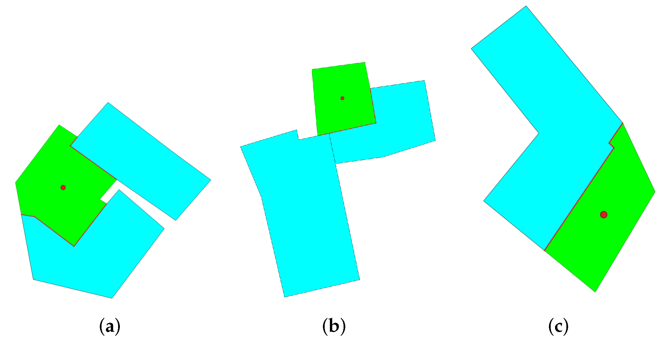 Ijgi 11 00291 g011