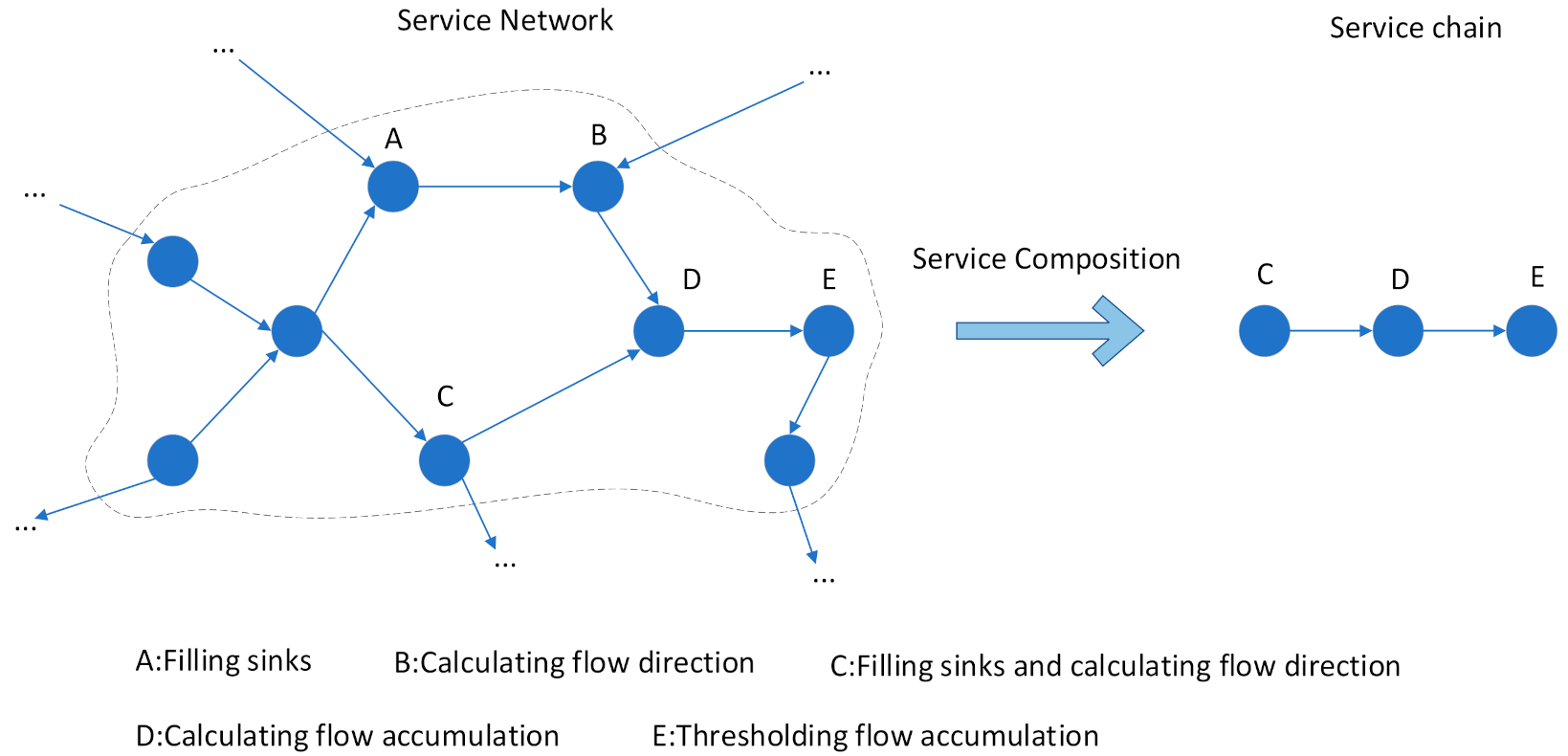 Ijgi 11 00357 g001 Ijgi 11 00357 g001