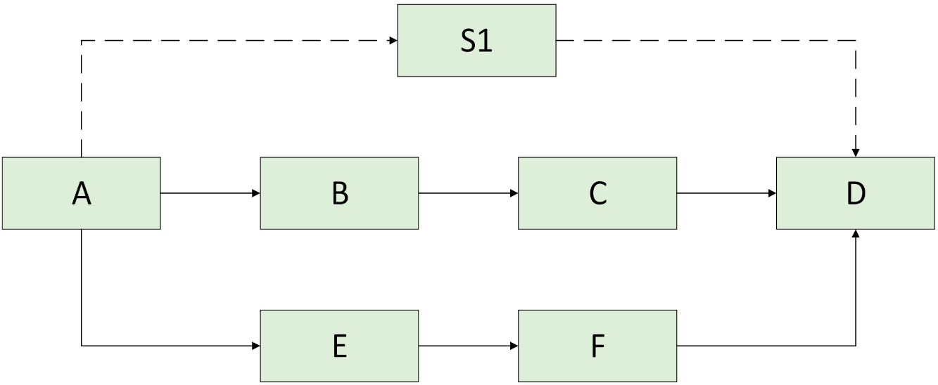 Ijgi 11 00357 g012 Ijgi 11 00357 g012