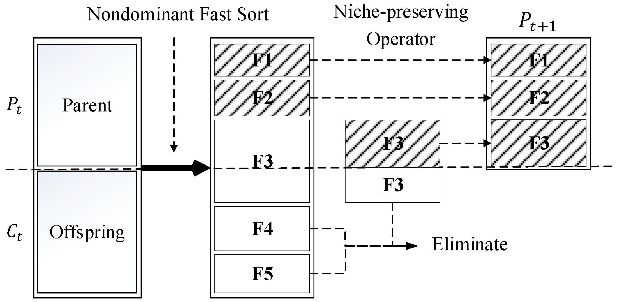 Ijgi 11 00364 g004 Ijgi 11 00364 g004