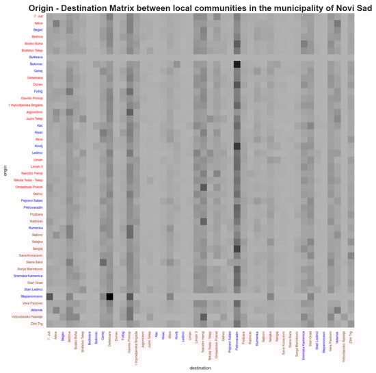 Ijgi 11 00366 g0a1 550