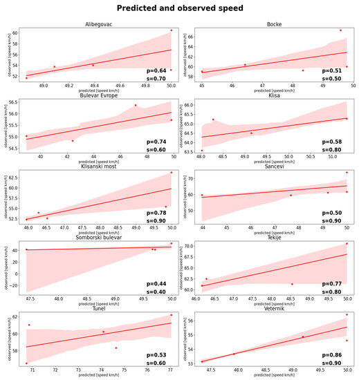 Ijgi 11 00366 g0a2 550