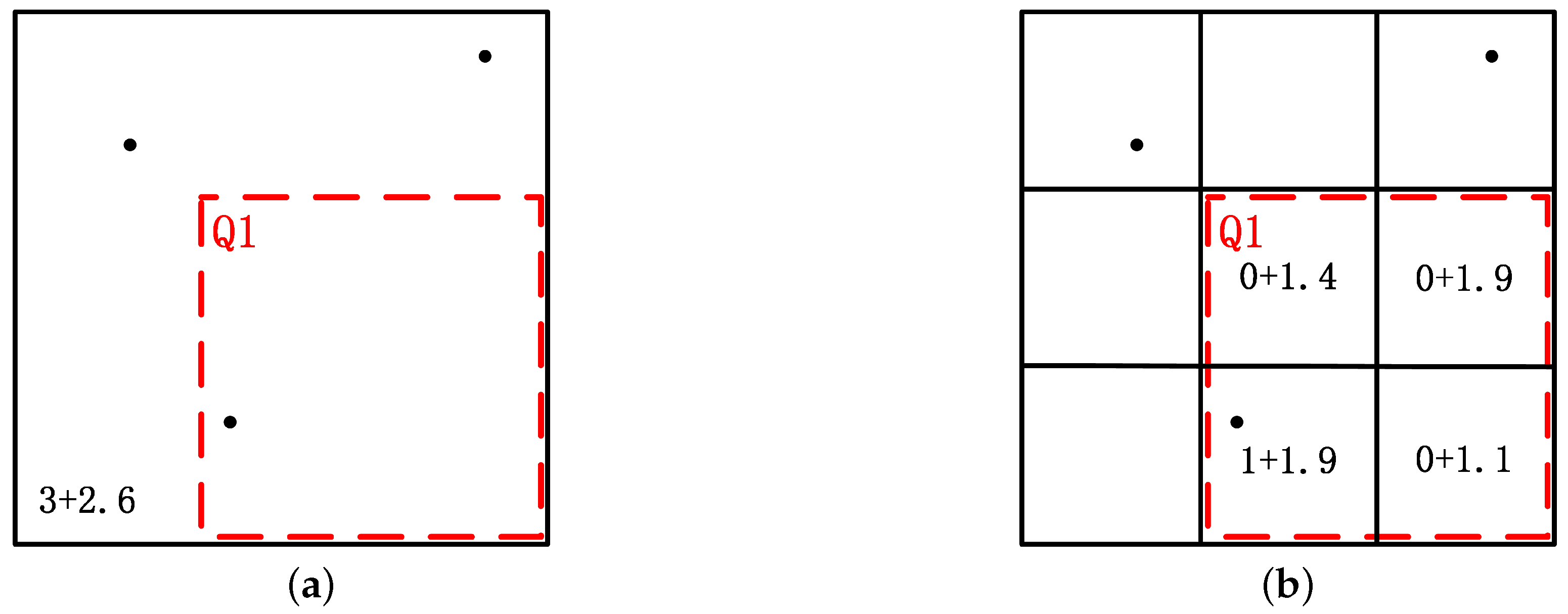 Ijgi 11 00404 g003 Ijgi 11 00404 g003