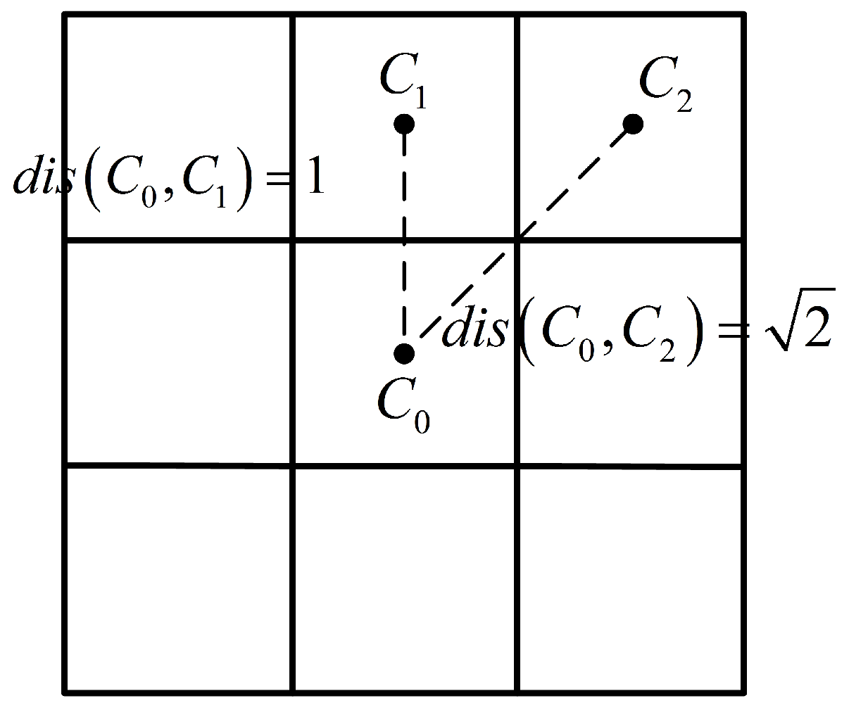 Ijgi 11 00404 g006 Ijgi 11 00404 g006