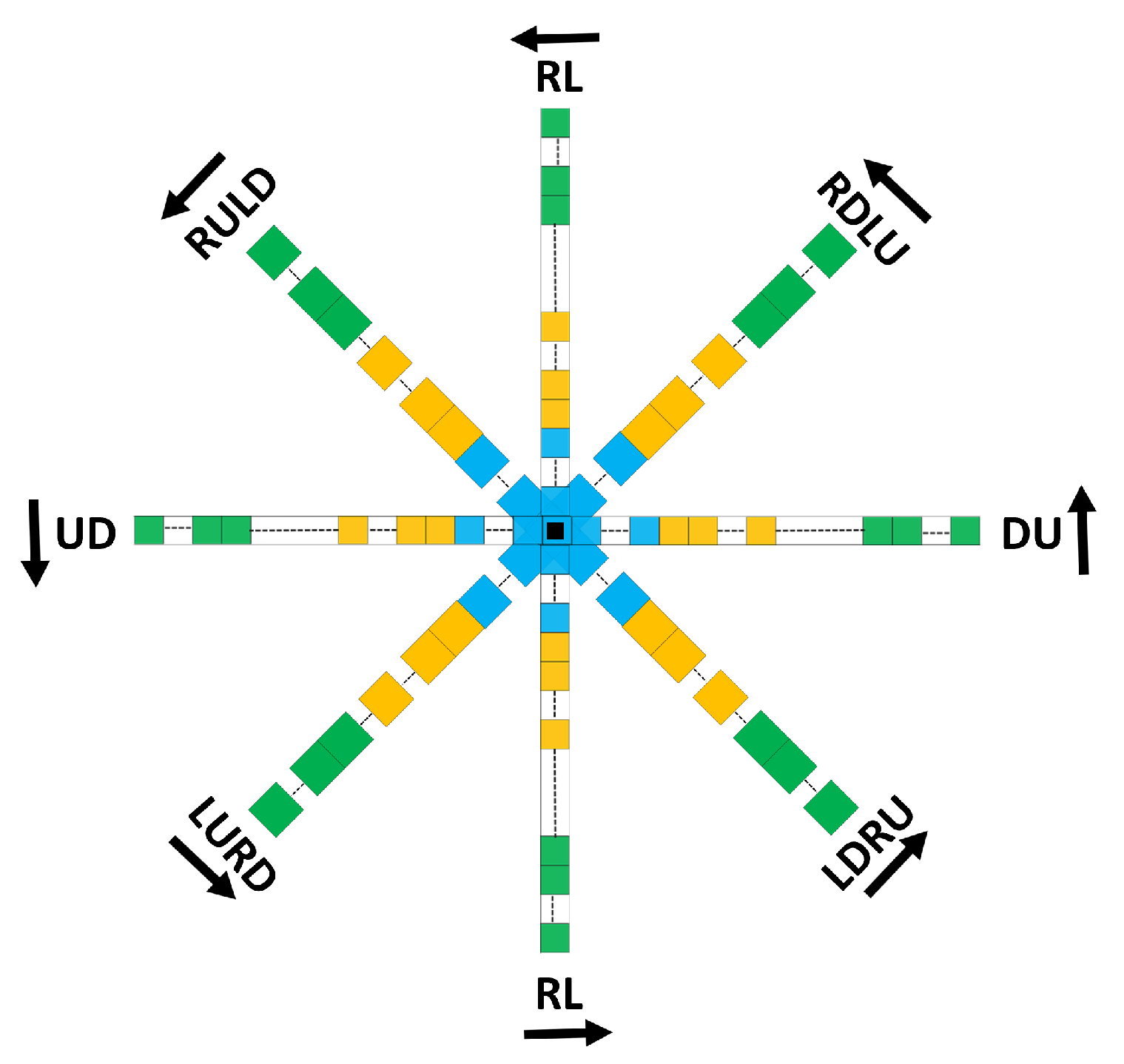 Ijgi 11 00434 g004 Ijgi 11 00434 g004