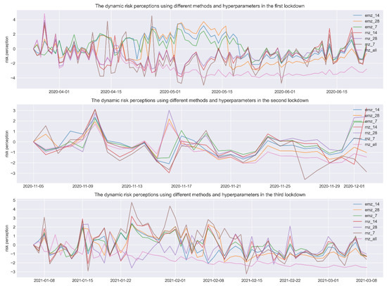 Ijgi 11 00453 g0a2 550