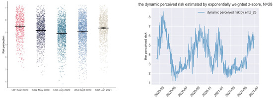Ijgi 11 00453 g0a3 550