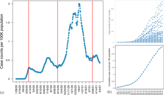 Ijgi 11 00470 g0a2 550