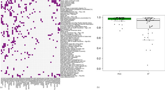 Ijgi 11 00470 g0a3 550