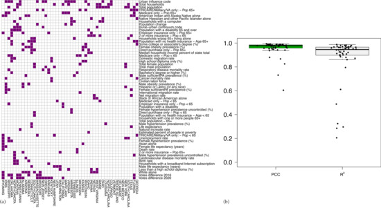 Ijgi 11 00470 g0a5 550