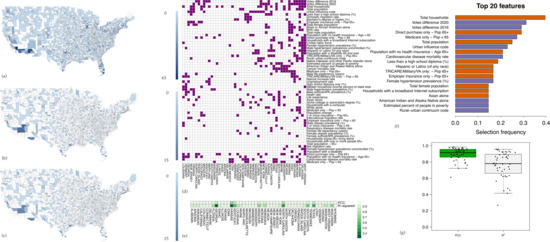 Ijgi 11 00470 g0a6 550