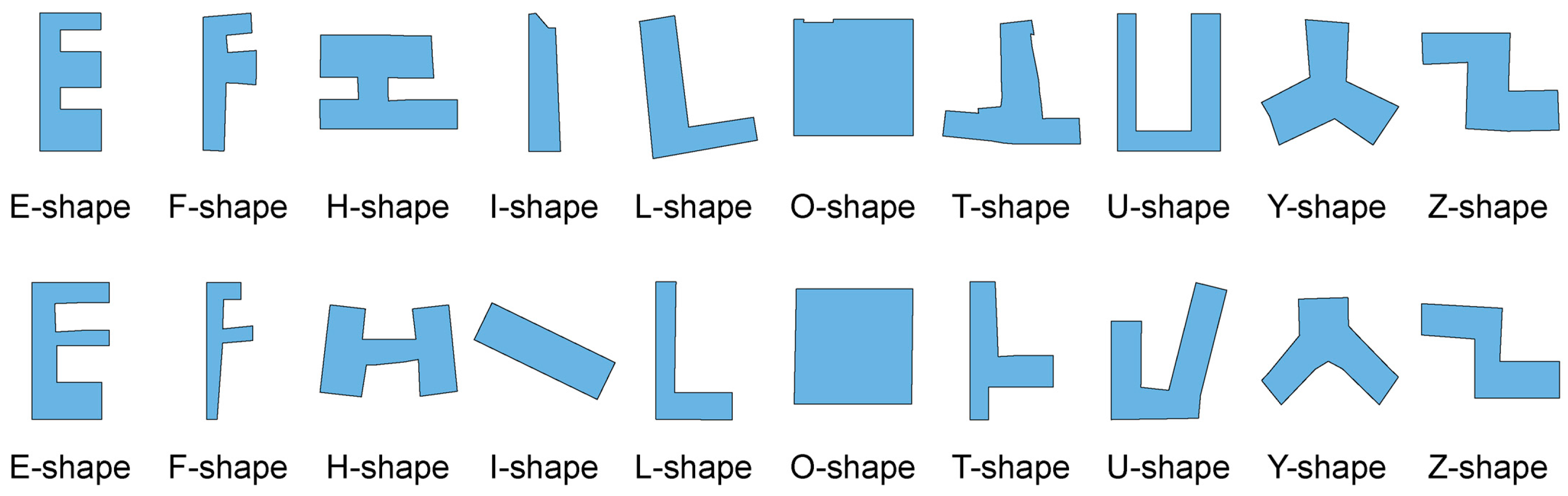 Ijgi 11 00527 g005 Ijgi 11 00527 g005