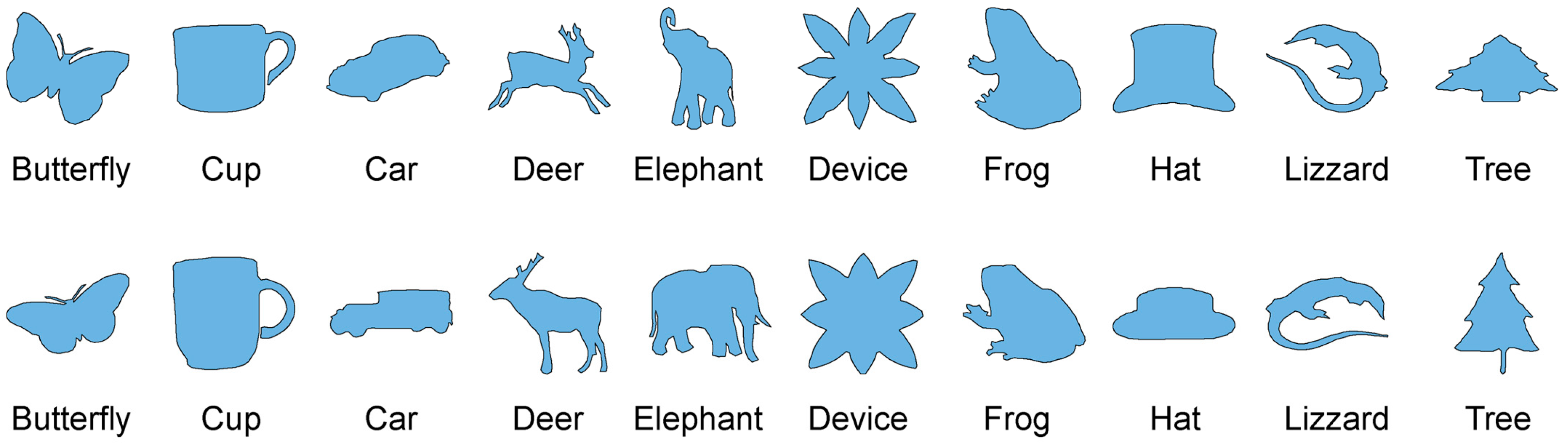 Ijgi 11 00527 g007 Ijgi 11 00527 g007