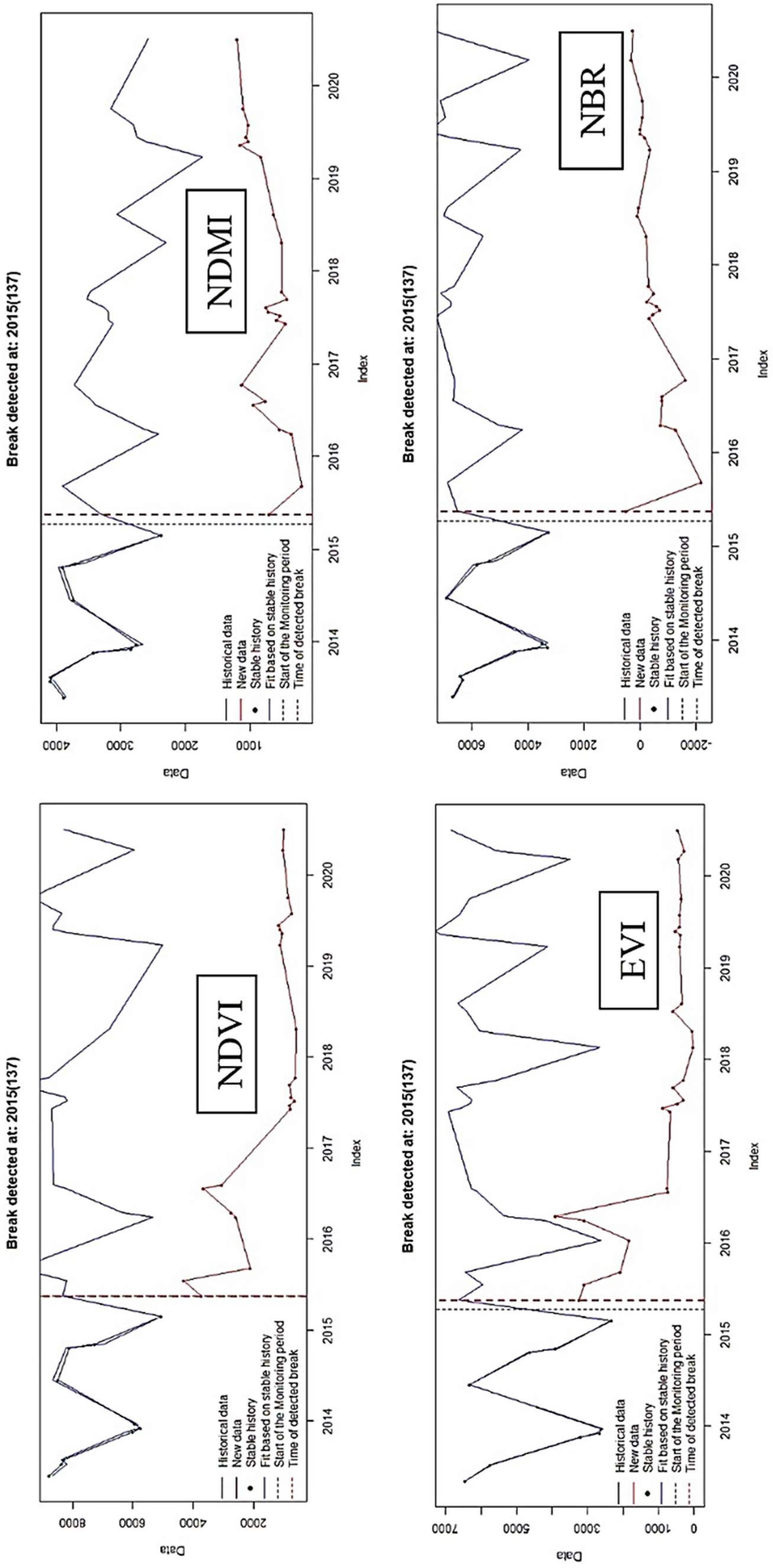 Ijgi 11 00573 g005 Ijgi 11 00573 g005
