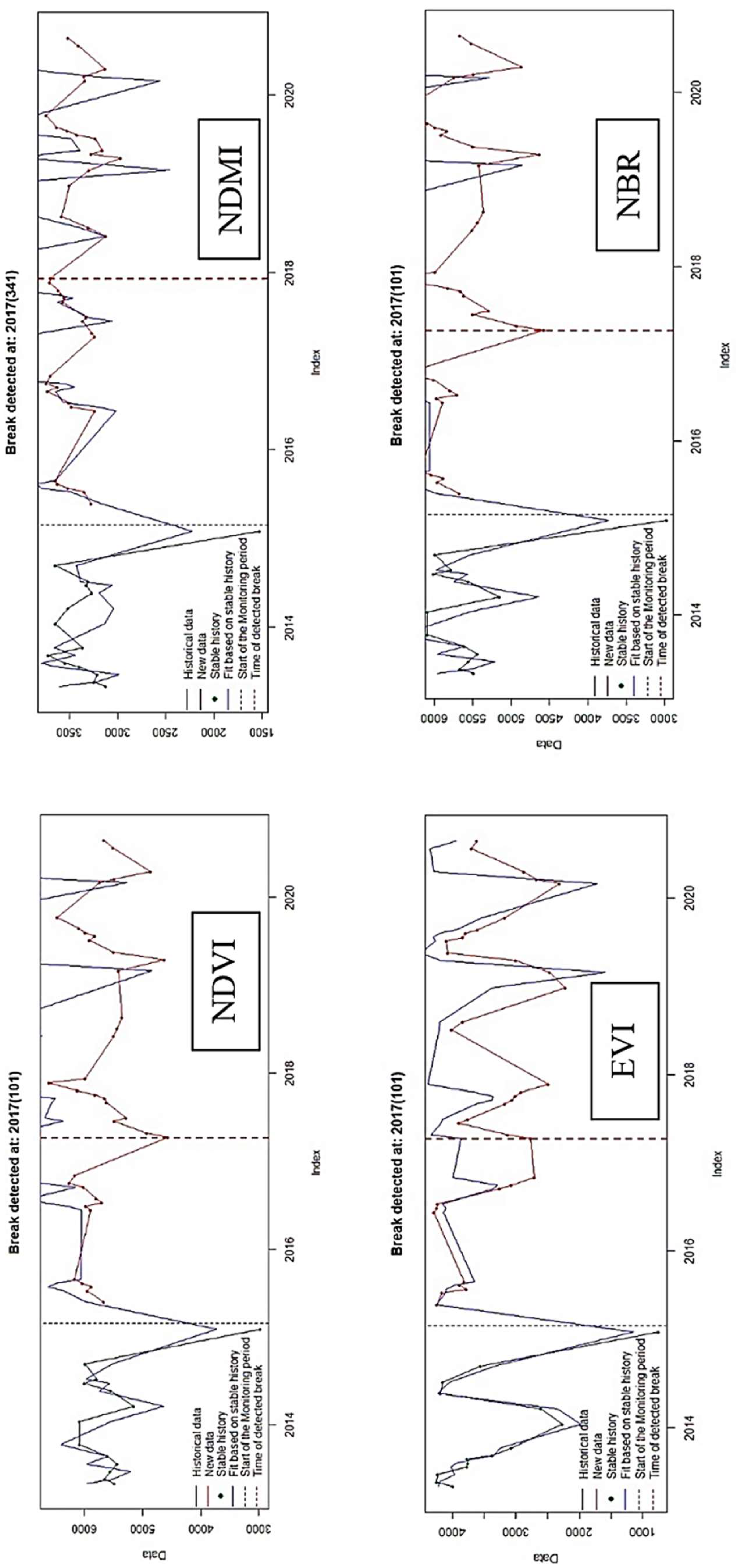 Ijgi 11 00573 g006 Ijgi 11 00573 g006