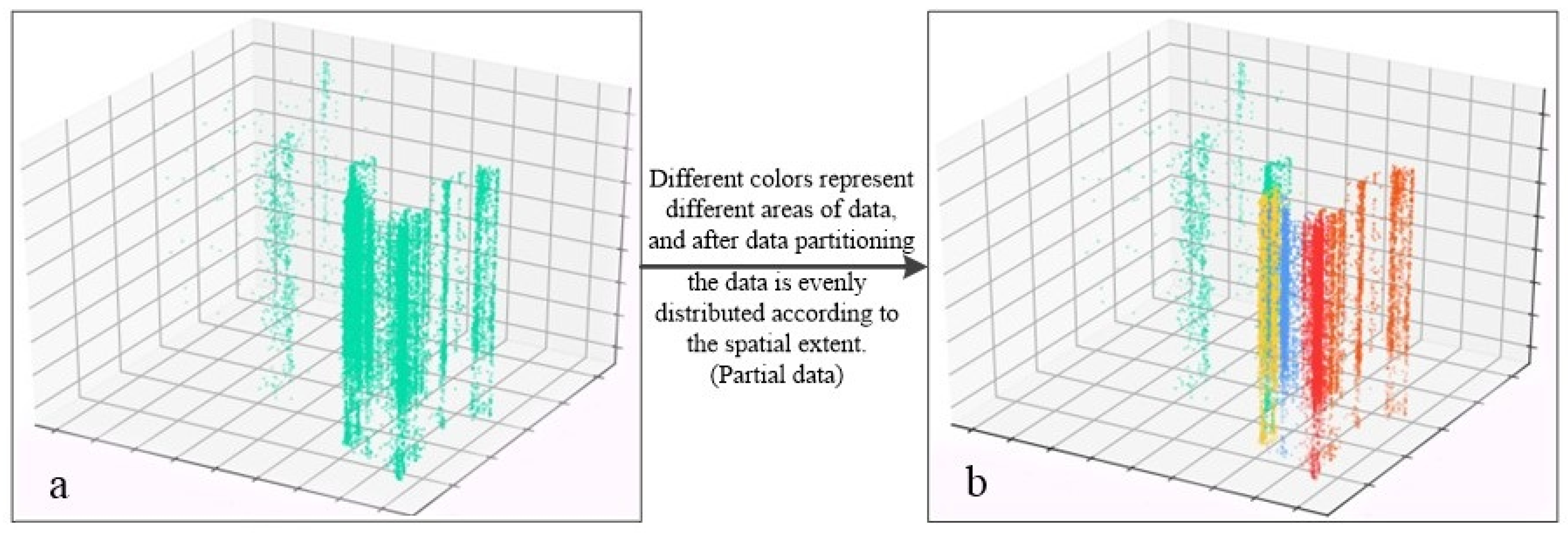 Ijgi 11 00621 g008 Ijgi 11 00621 g008