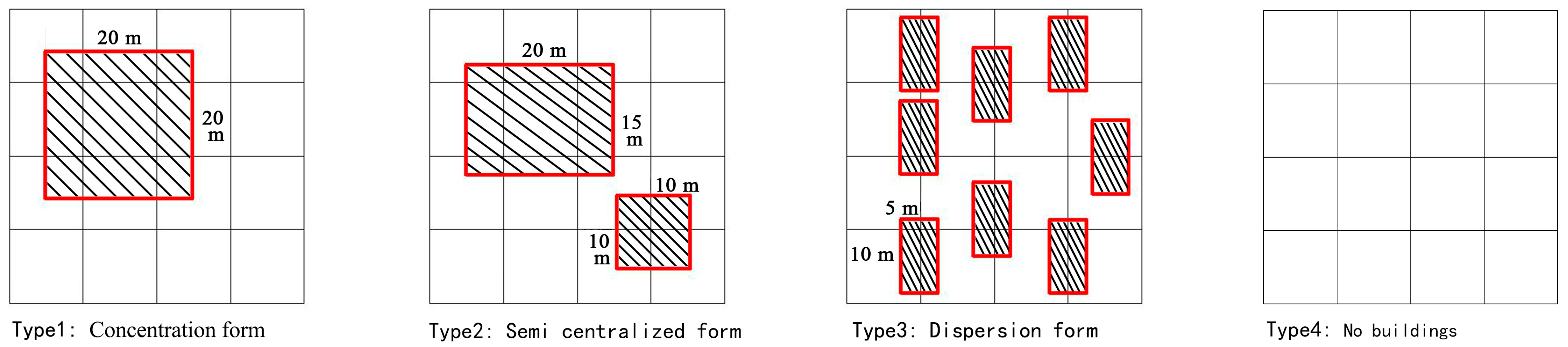 Ijgi 11 00622 g002 Ijgi 11 00622 g002