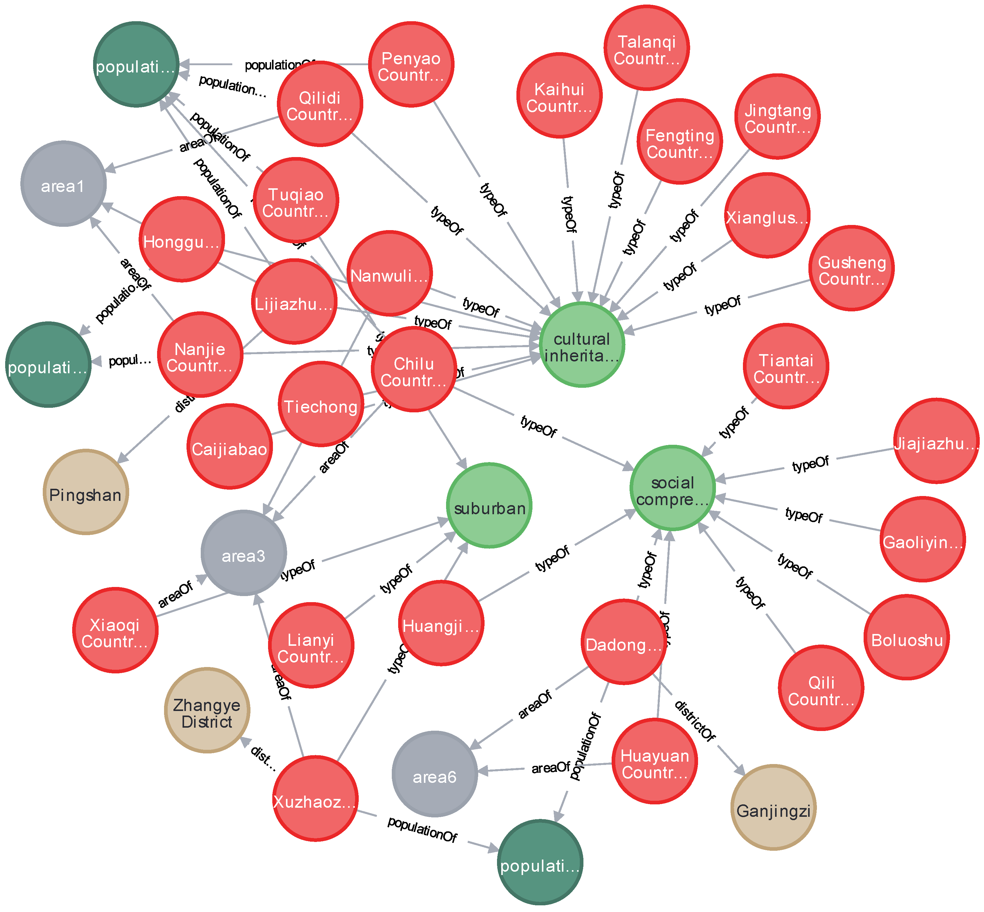 Ijgi 11 00625 g004 Ijgi 11 00625 g004