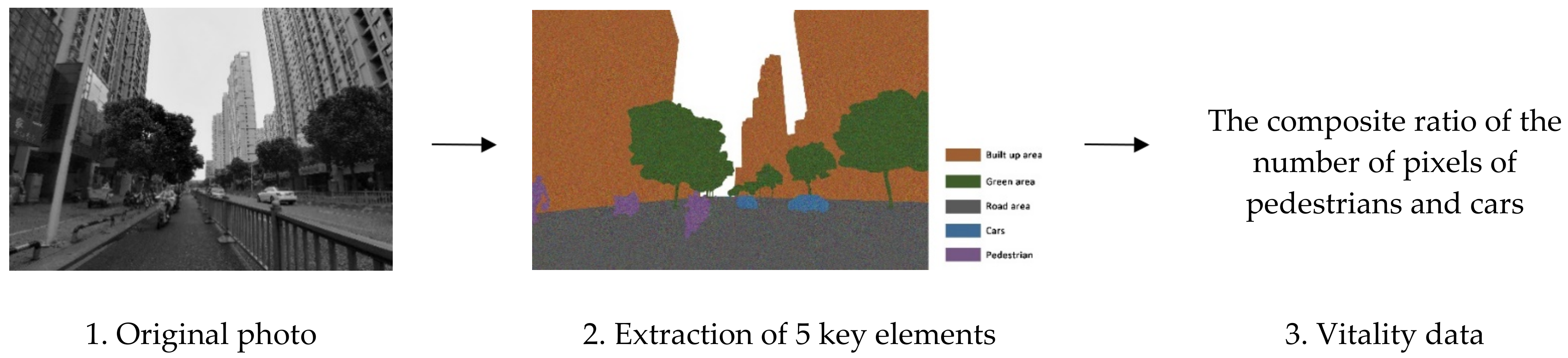 Ijgi 11 00626 g002 Ijgi 11 00626 g002