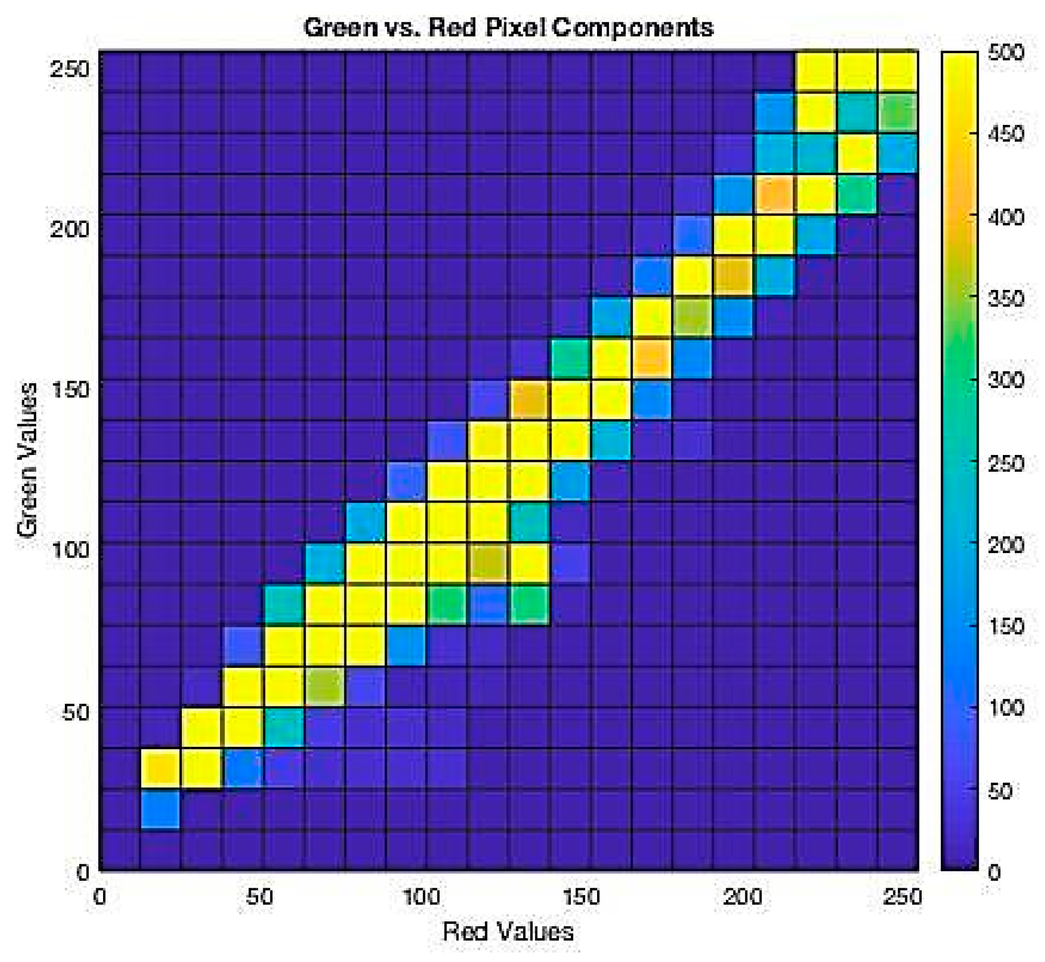 Ijgi 11 00630 g006 Ijgi 11 00630 g006