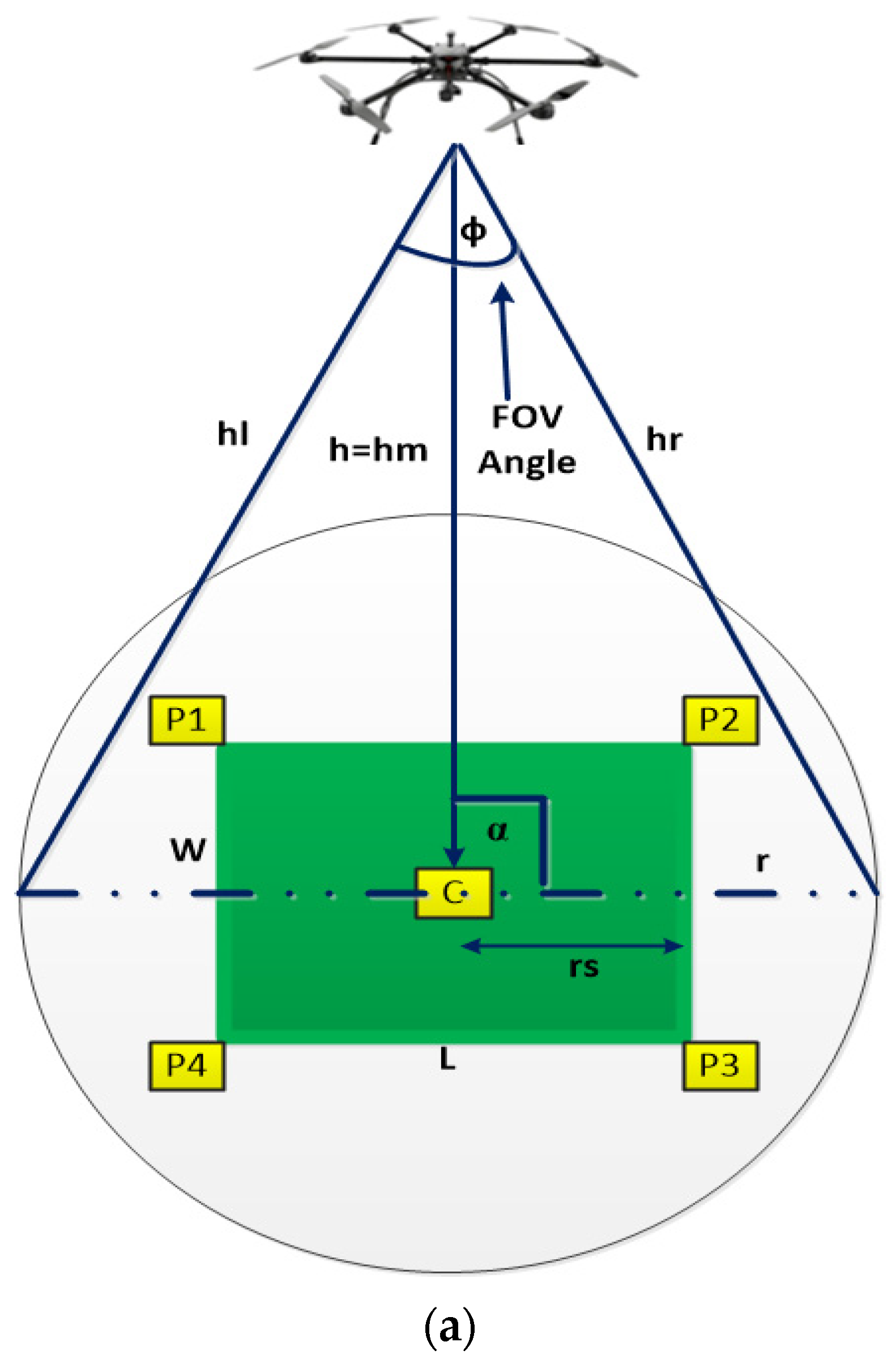 Ijgi 12 00009 g005a Ijgi 12 00009 g005a
