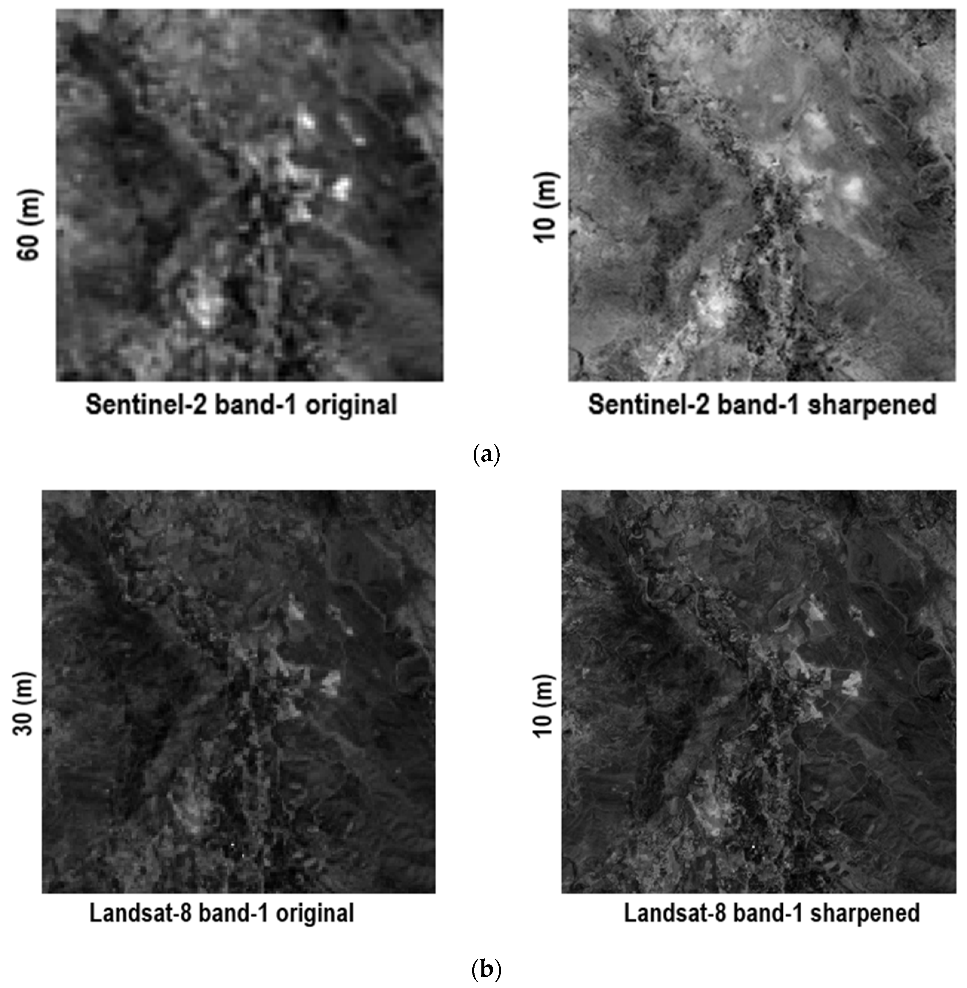 Ijgi 12 00009 g008 Ijgi 12 00009 g008