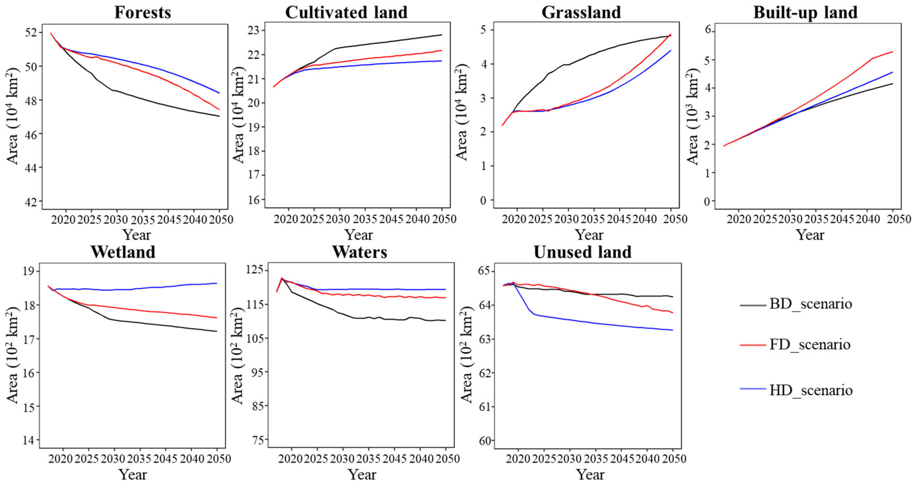 Ijgi 12 00022 g006 Ijgi 12 00022 g006