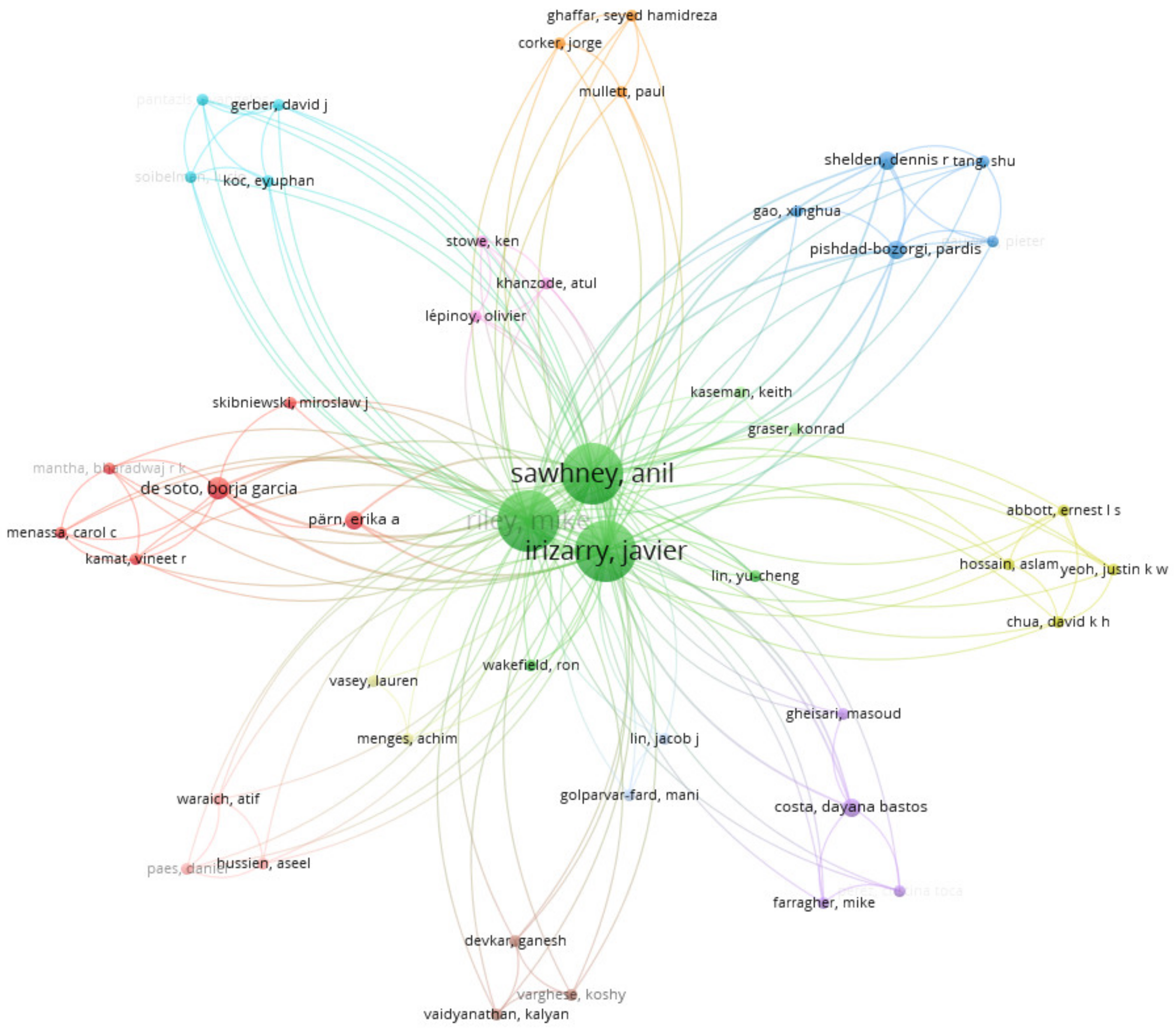 Ijgi 12 00035 g001 Ijgi 12 00035 g001