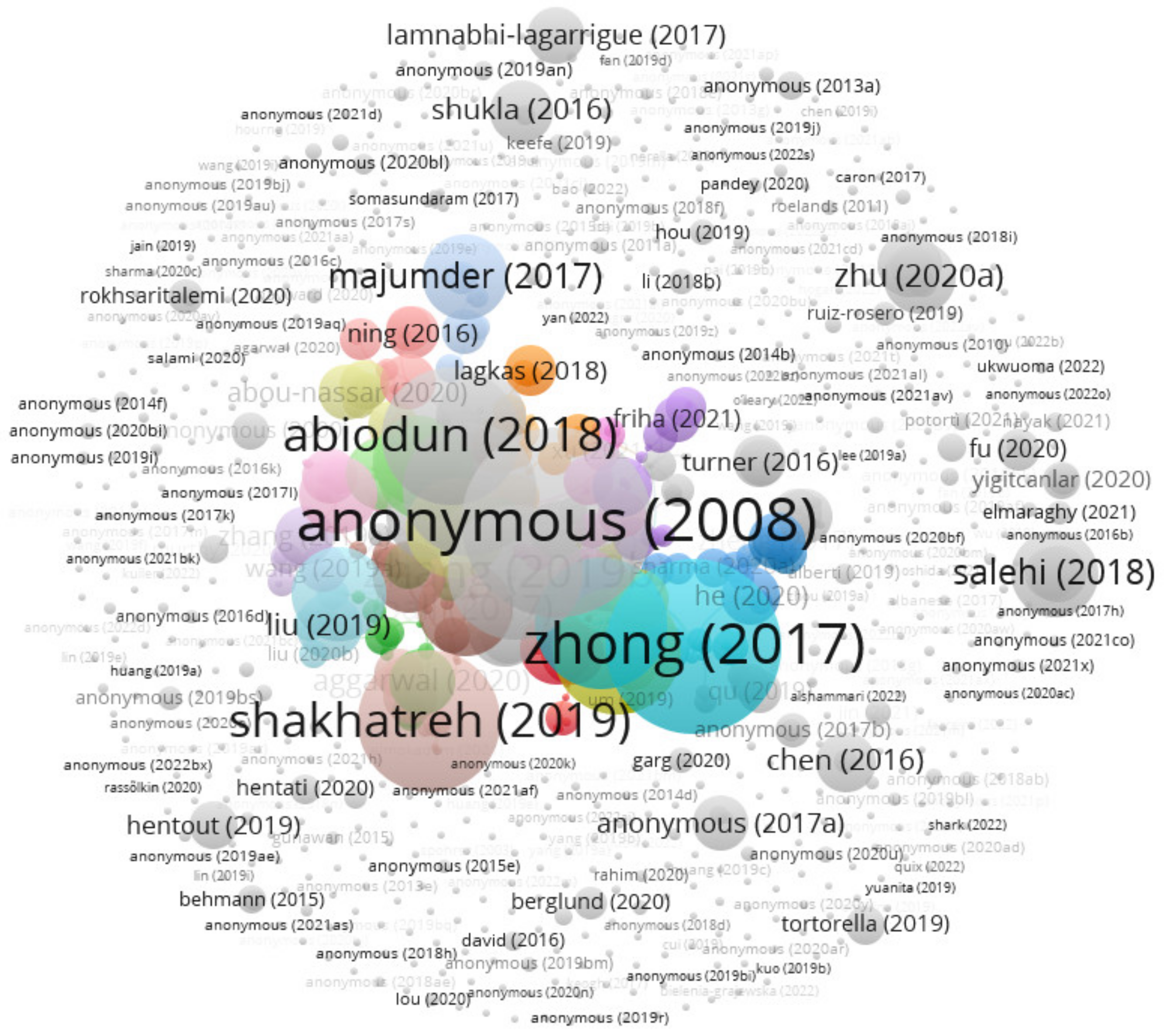 Ijgi 12 00035 g002 Ijgi 12 00035 g002