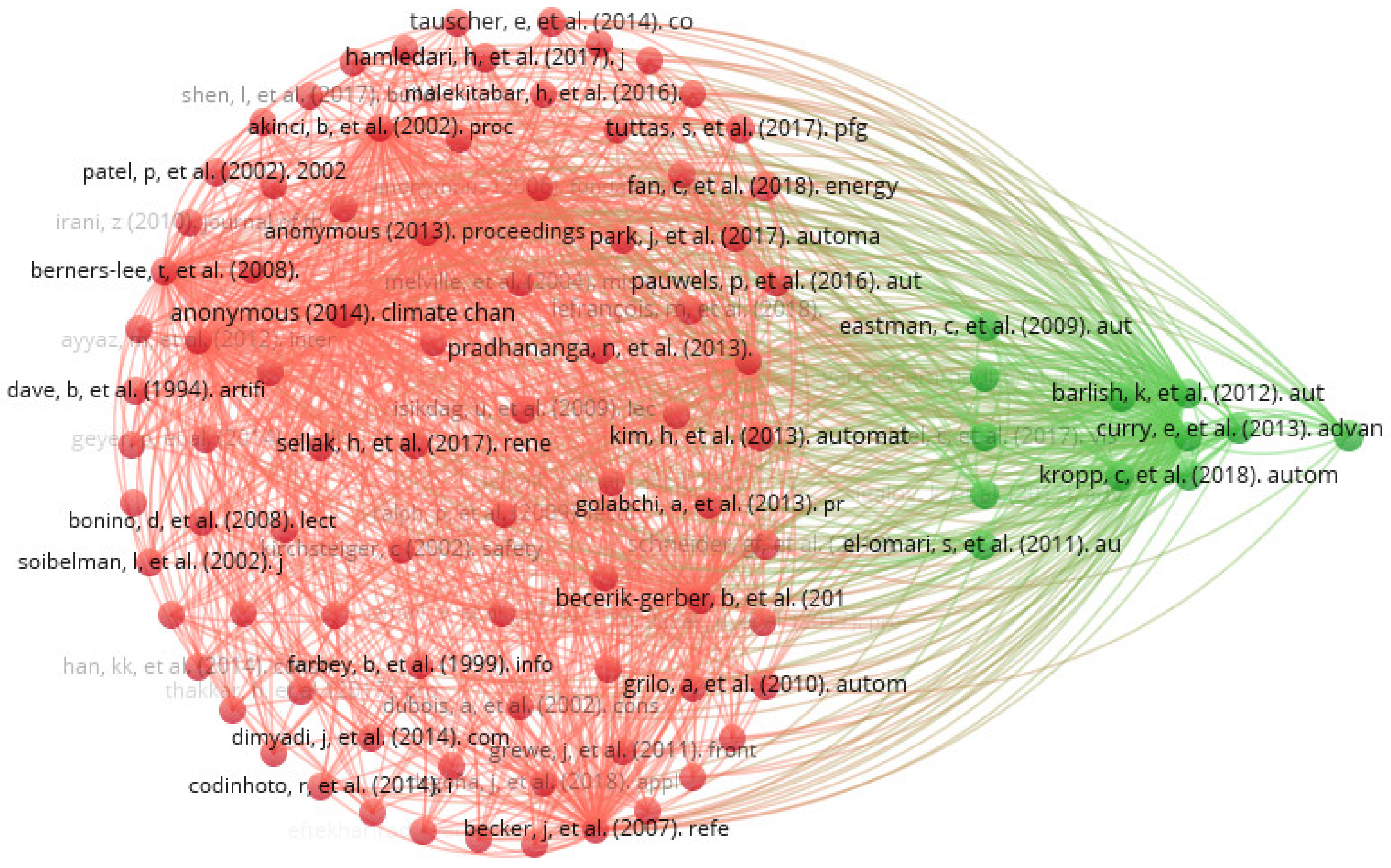 Ijgi 12 00035 g004 Ijgi 12 00035 g004