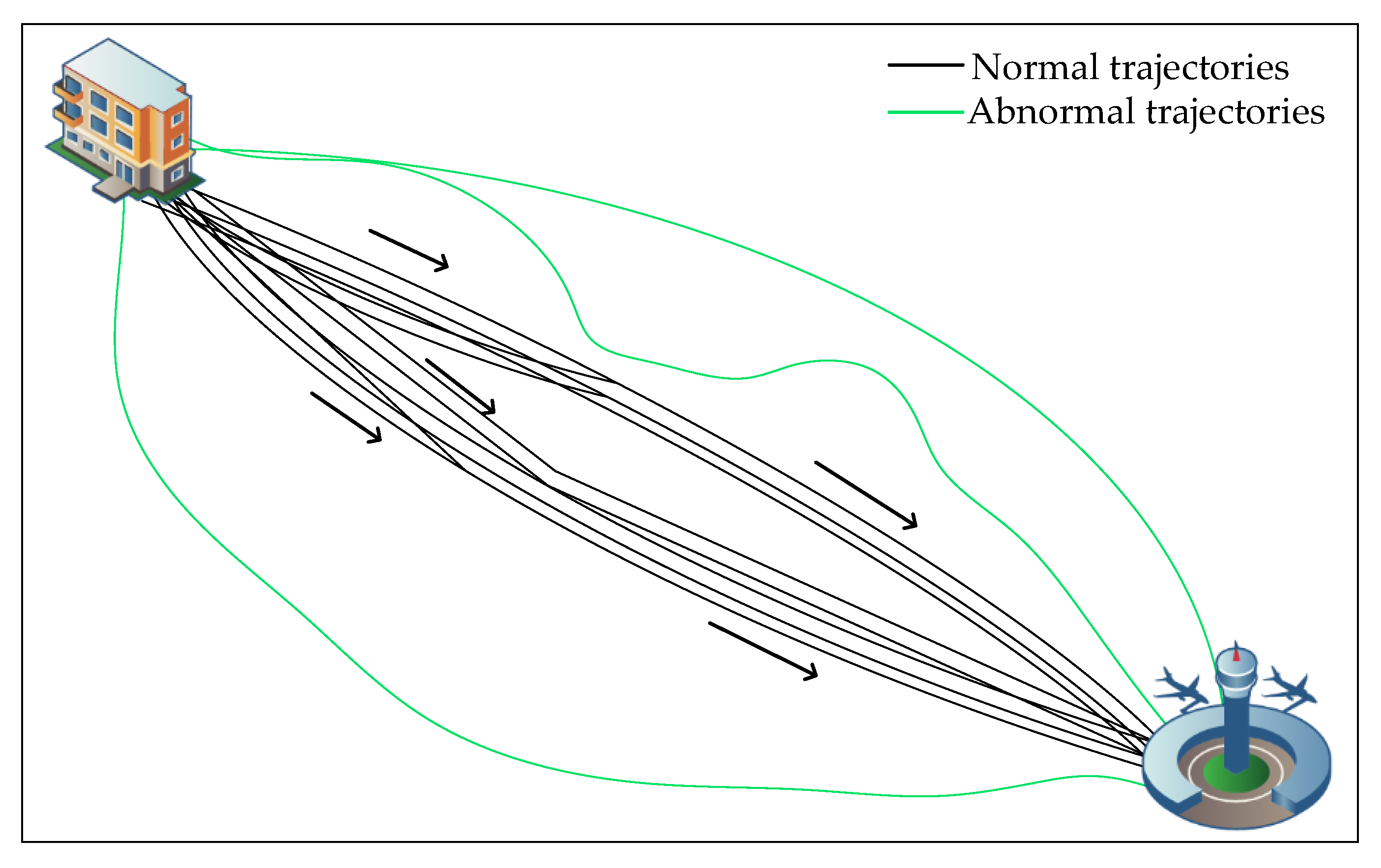 Ijgi 12 00040 g001 Ijgi 12 00040 g001