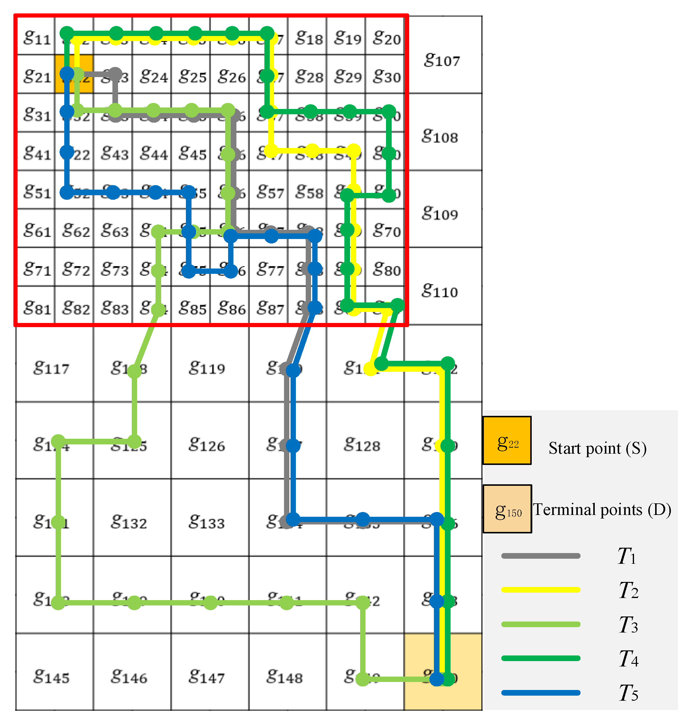 Ijgi 12 00040 g004 Ijgi 12 00040 g004