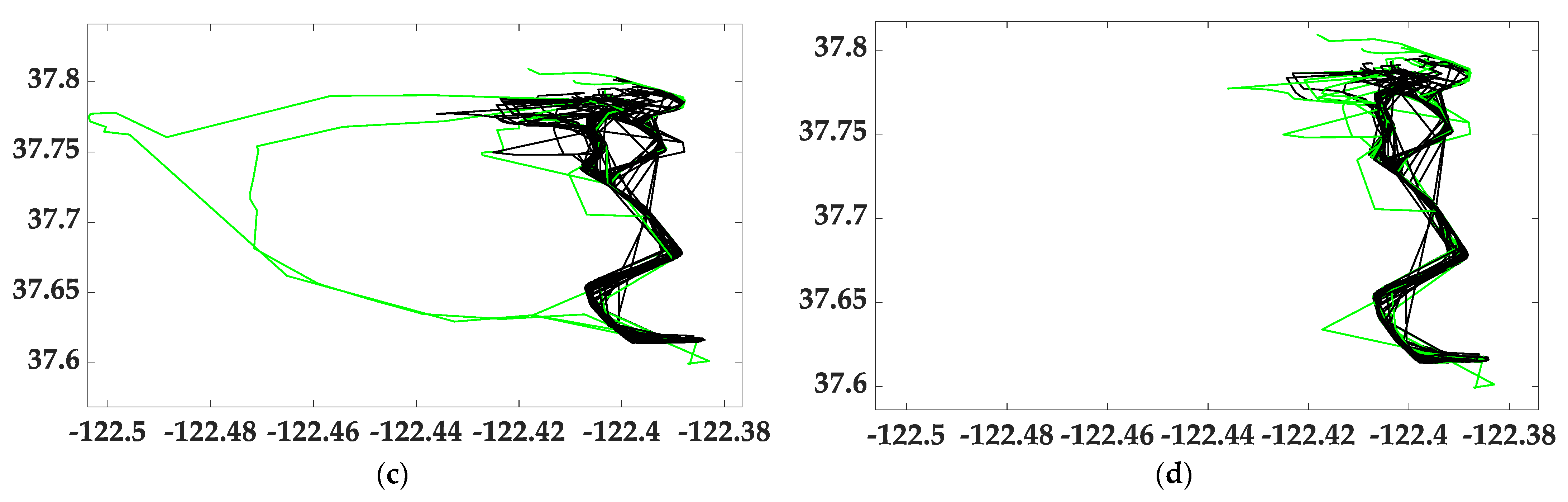 Ijgi 12 00040 g012b Ijgi 12 00040 g012b