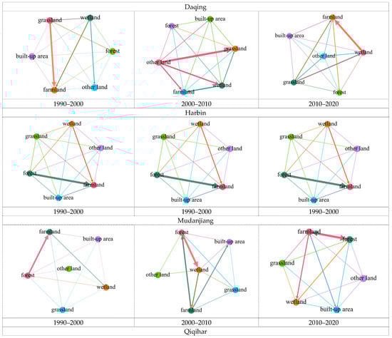 Ijgi 12 00080 g0a1a Ijgi 12 00080 g0a1a