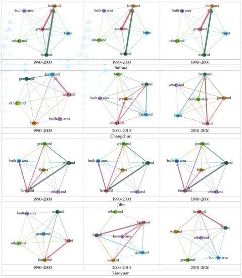 Ijgi 12 00080 g0a1b Ijgi 12 00080 g0a1b