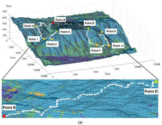 Ijgi 12 00082 g012a Ijgi 12 00082 g012a
