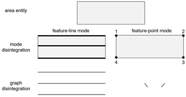 Ijgi 12 00103 i002 Ijgi 12 00103 i002