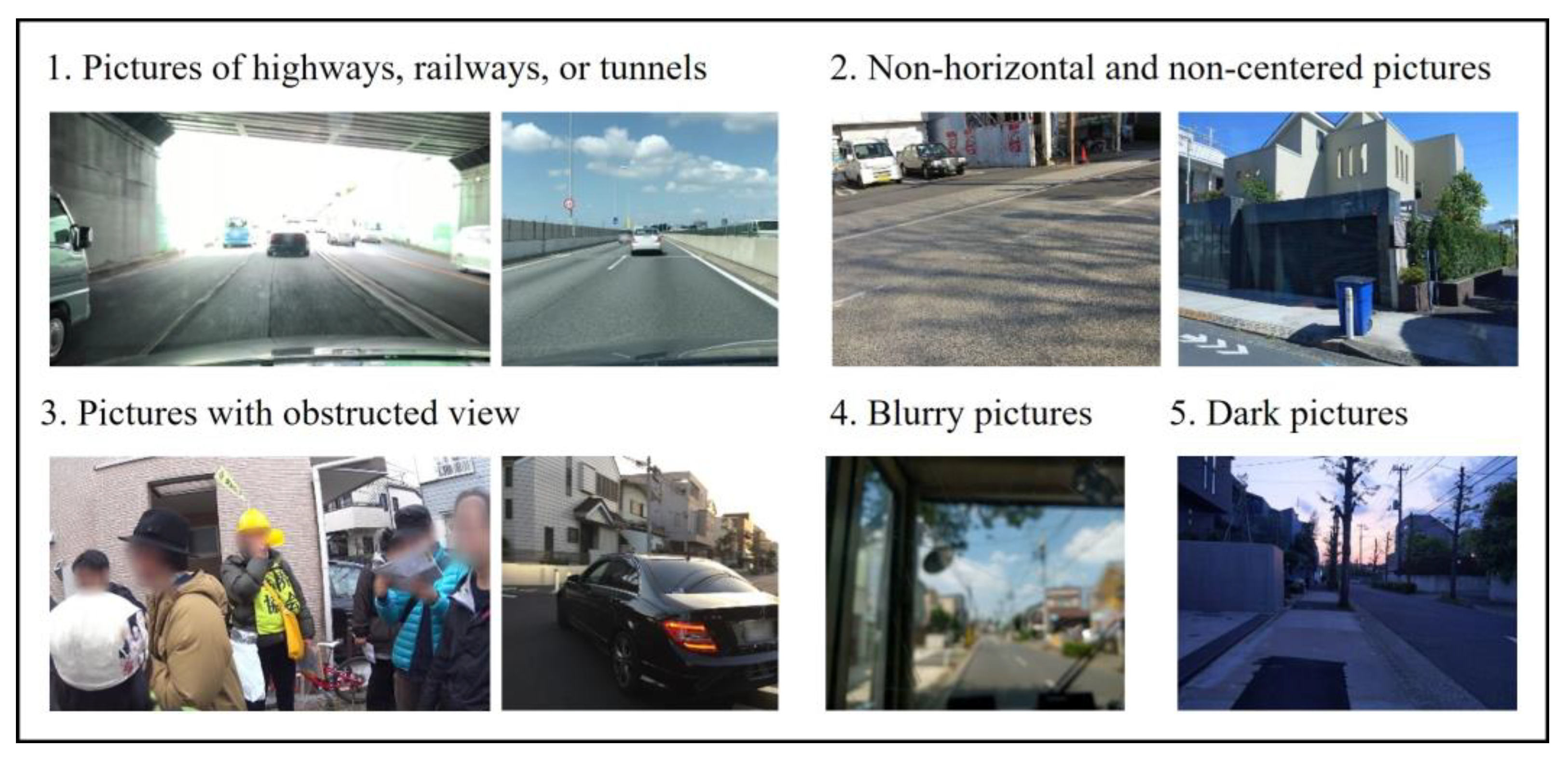 Ijgi 12 00108 g0a2 Ijgi 12 00108 g0a2