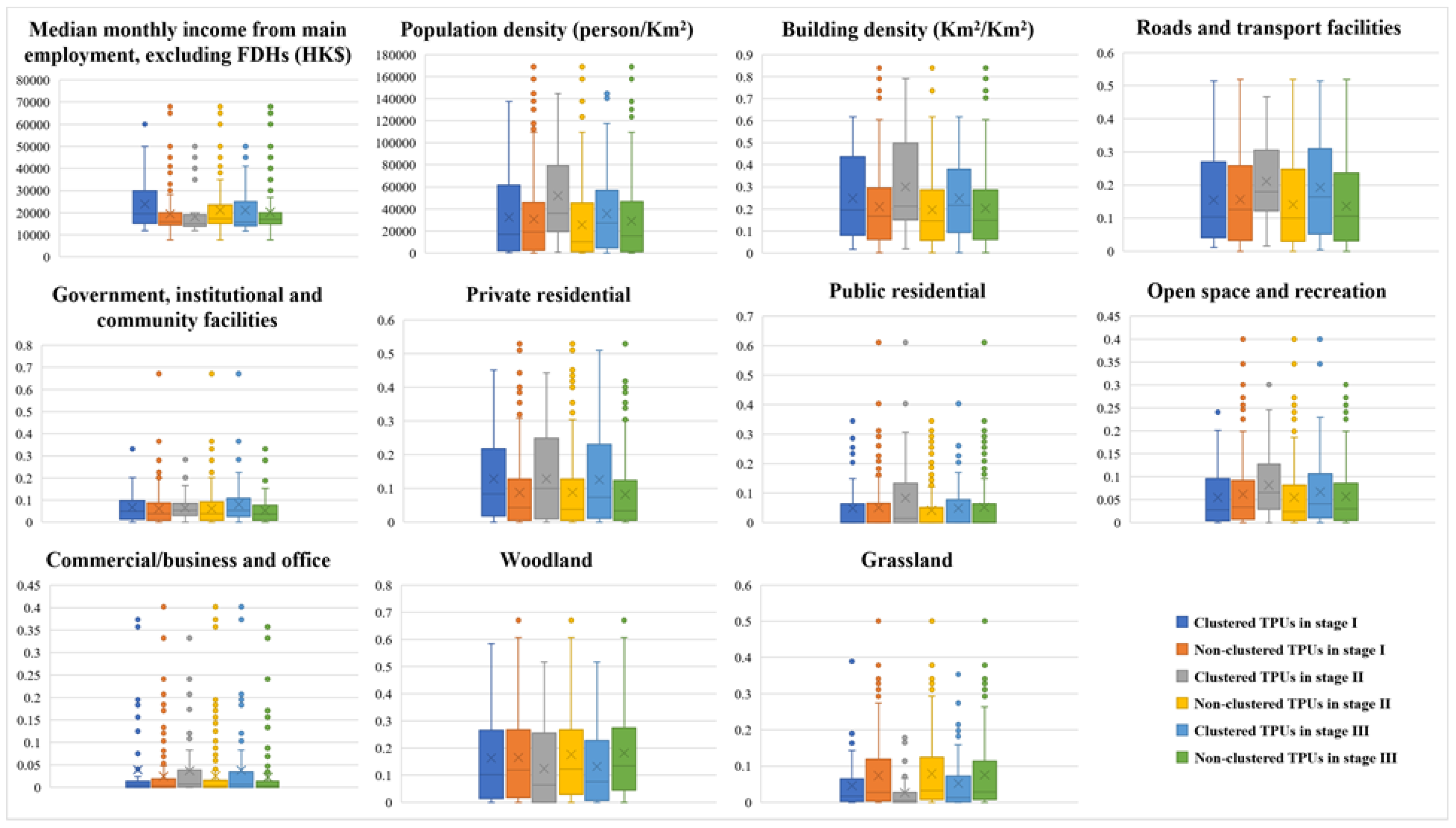 Ijgi 12 00111 g012 Ijgi 12 00111 g012