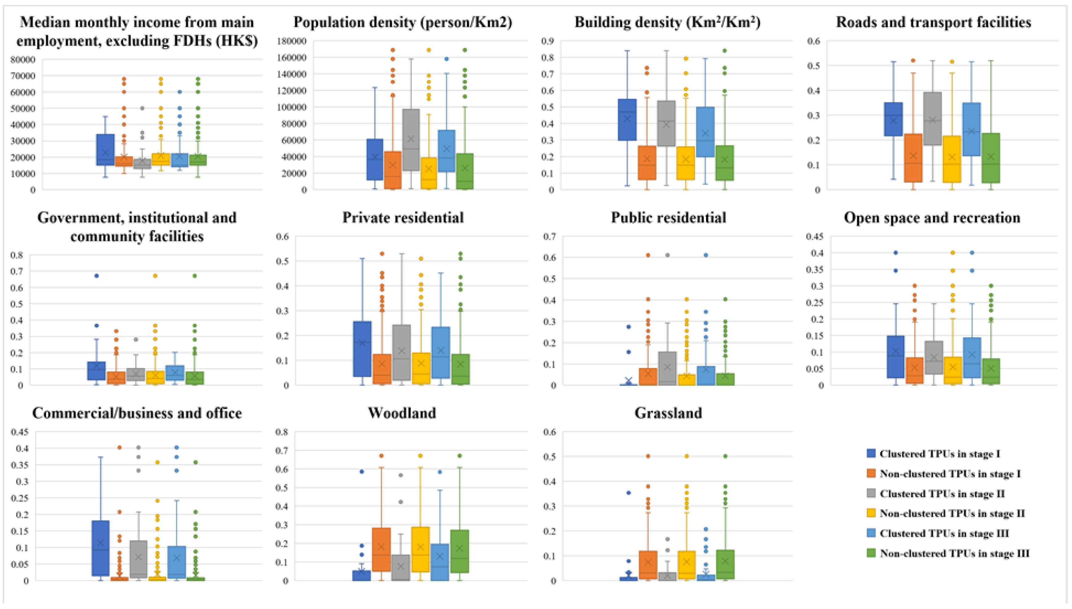 Ijgi 12 00111 g013 Ijgi 12 00111 g013