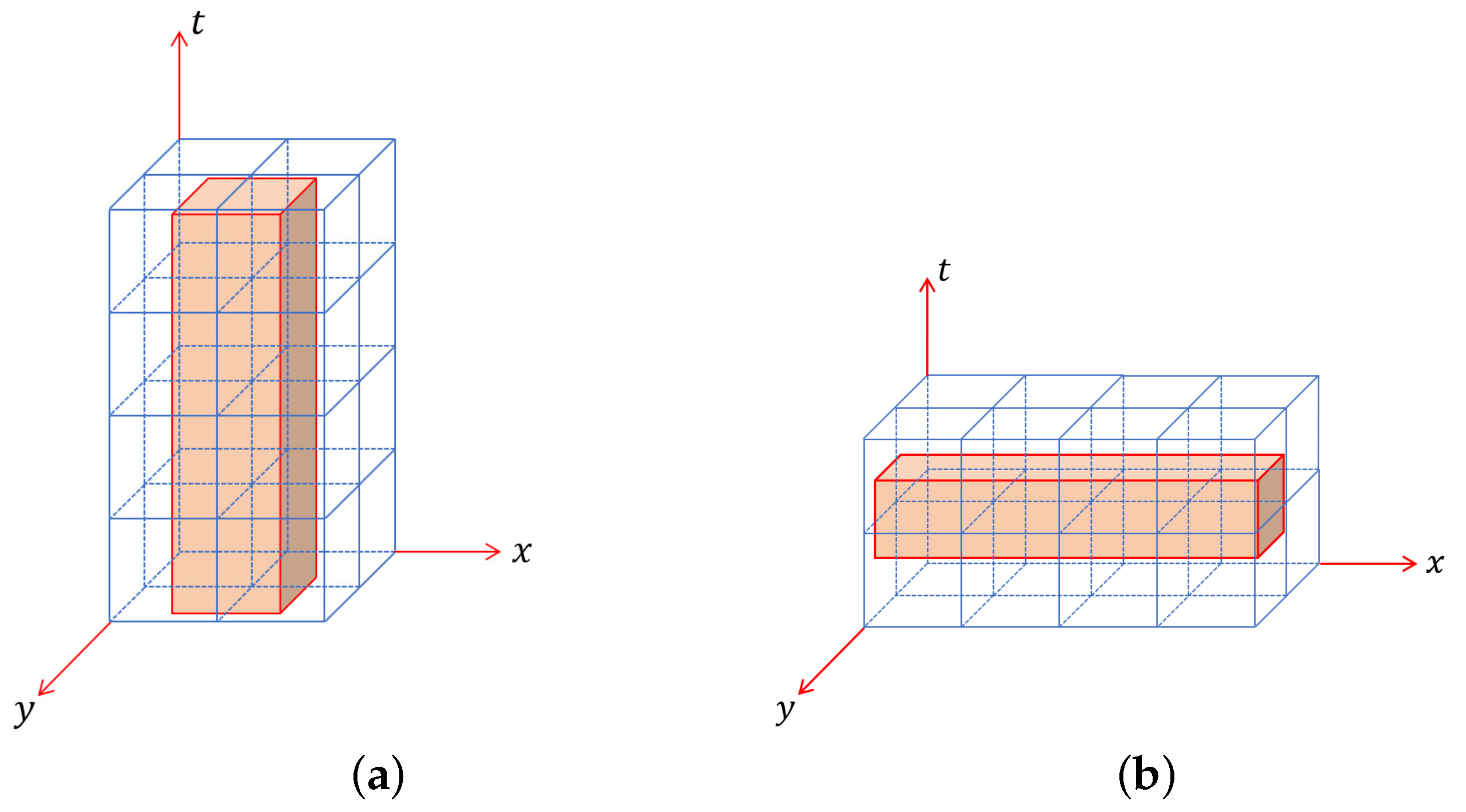 Ijgi 12 00113 g010 Ijgi 12 00113 g010