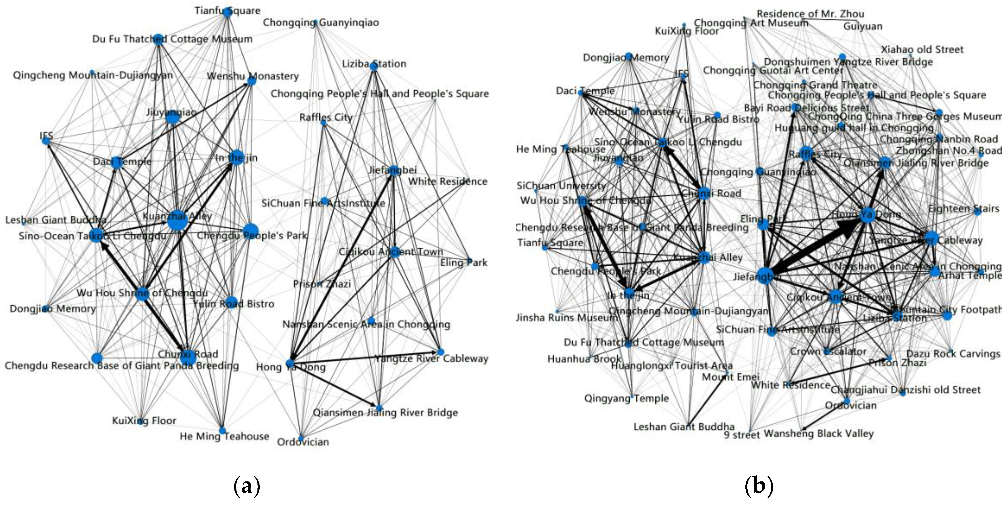 Ijgi 12 00121 g002a Ijgi 12 00121 g002a