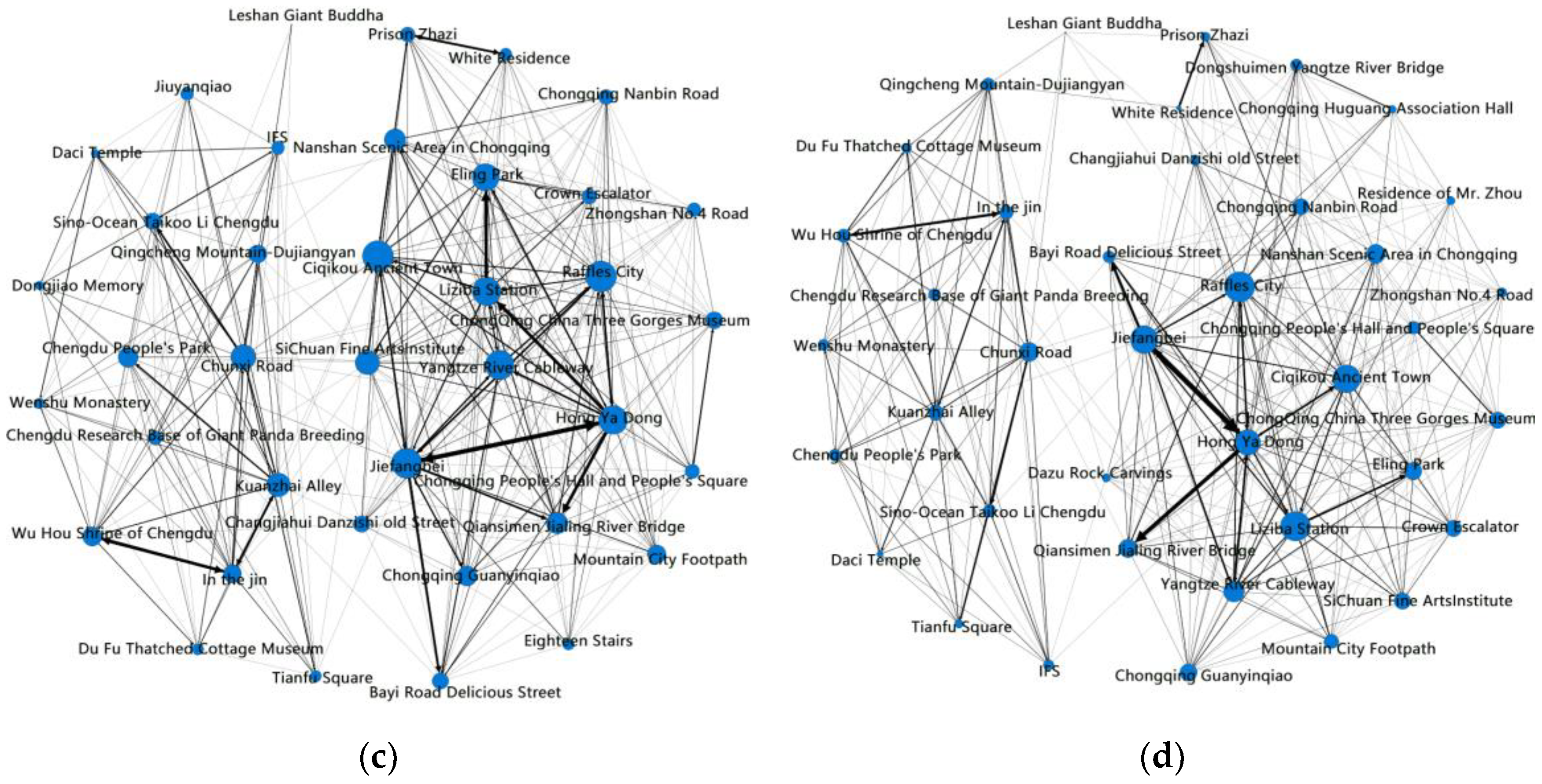 Ijgi 12 00121 g002b Ijgi 12 00121 g002b