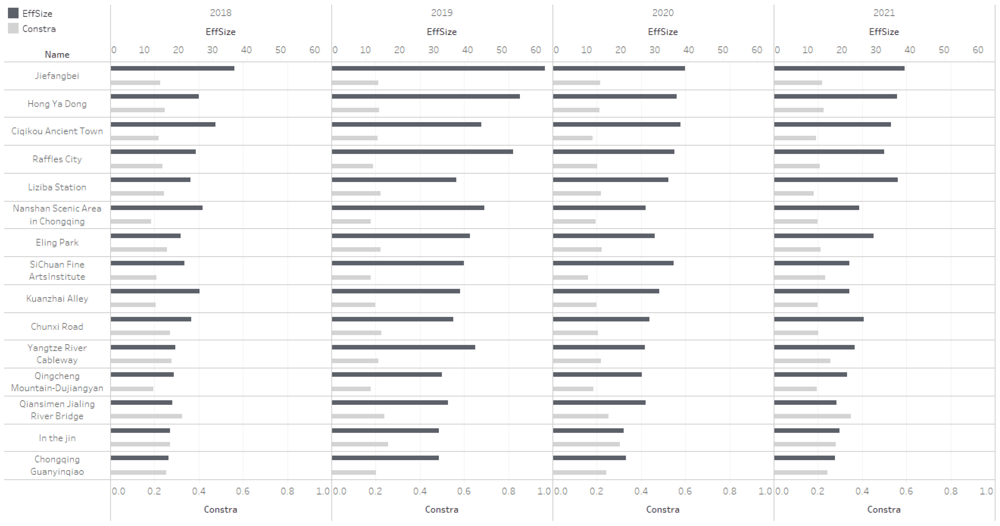 Ijgi 12 00121 g008 Ijgi 12 00121 g008