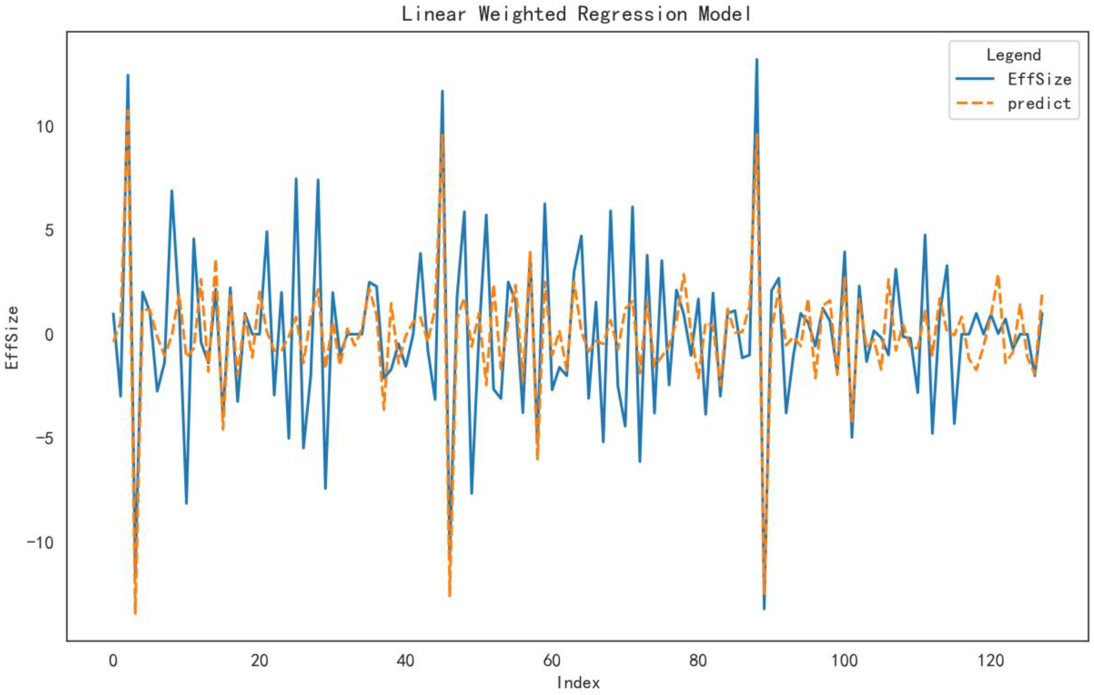 Ijgi 12 00121 g009 Ijgi 12 00121 g009