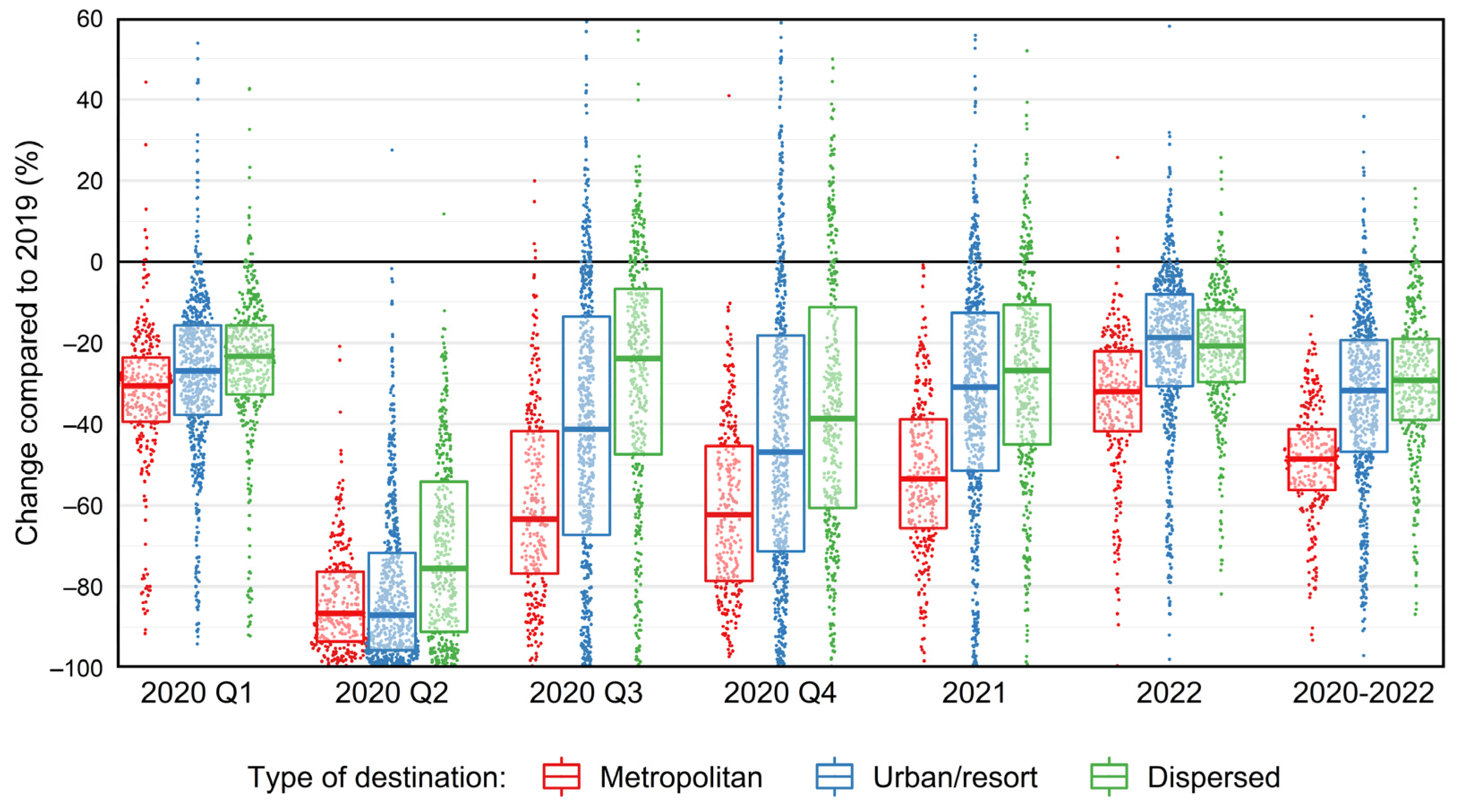 Ijgi 12 00139 g002 Ijgi 12 00139 g002