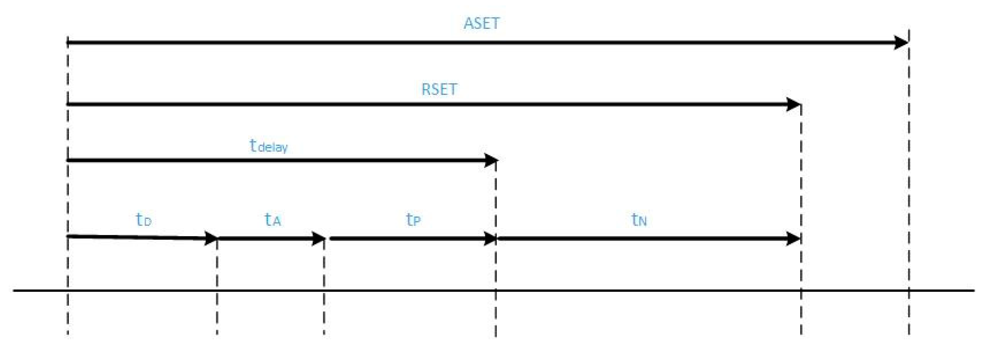 Ijgi 12 00160 g006 Ijgi 12 00160 g006